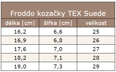 TEX Suede